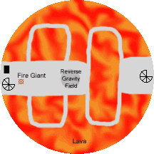 Fire Level