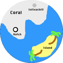 Water Level