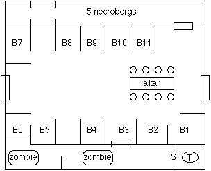 Crypt