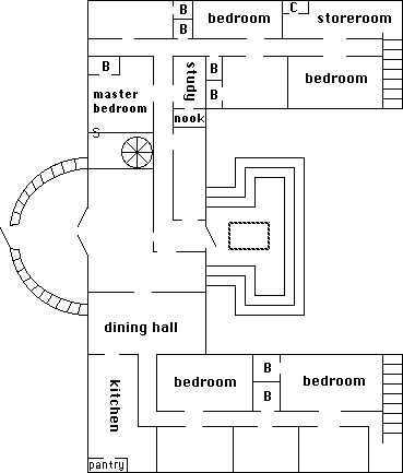 First Level of Manor