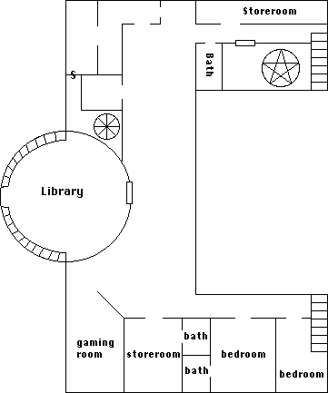 Second Level of Manor