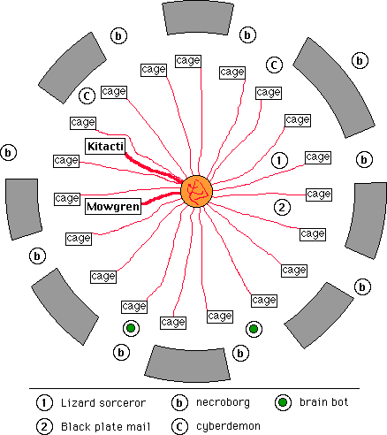 Circle of Stones