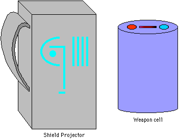 Shielding Wand