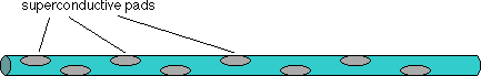 Quarterstaff