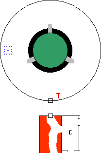The Phylactery