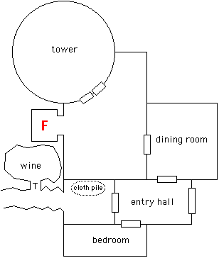 Keep Floorplan